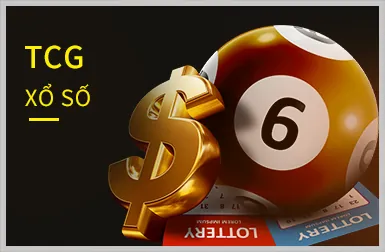 Bảo mật thông tin người dùng